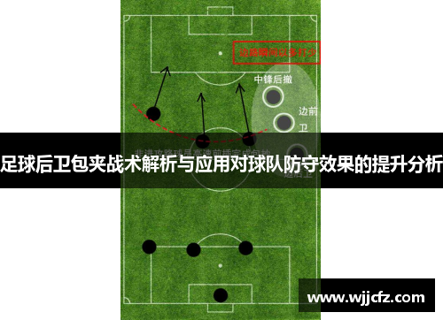 足球后卫包夹战术解析与应用对球队防守效果的提升分析