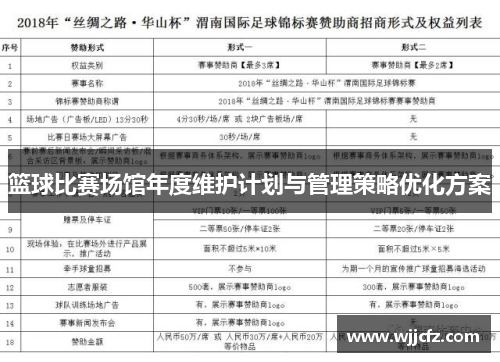 篮球比赛场馆年度维护计划与管理策略优化方案 篮球比赛场馆年度维护计划与管理策略优化方案