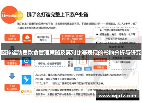篮球运动员饮食管理策略及其对比赛表现的影响分析与研究