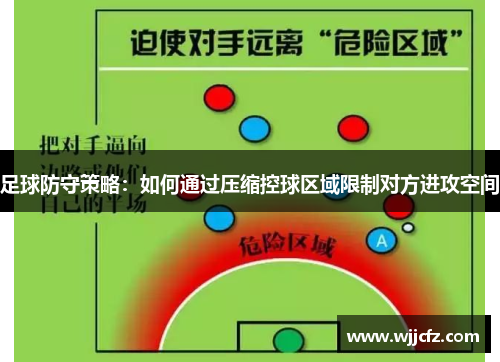 足球防守策略:如何通过压缩控球区域限制对方进攻空间 足球防守策略:如何通过压缩控球区域限制对方进攻空间