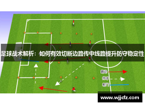 足球战术解析：如何有效切断边路传中线路提升防守稳定性