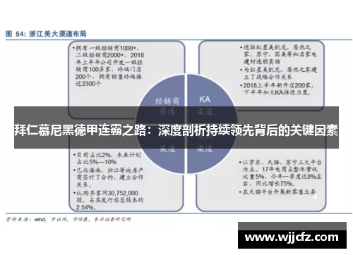 拜仁慕尼黑德甲连霸之路：深度剖析持续领先背后的关键因素