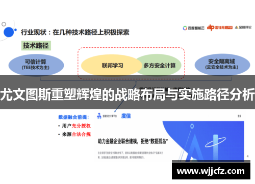 尤文图斯重塑辉煌的战略布局与实施路径分析 尤文图斯重塑辉煌的战略布局与实施路径分析