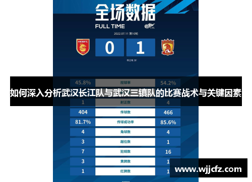 如何深入分析武汉长江队与武汉三镇队的比赛战术与关键因素