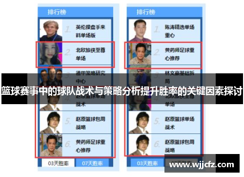 篮球赛事中的球队战术与策略分析提升胜率的关键因素探讨