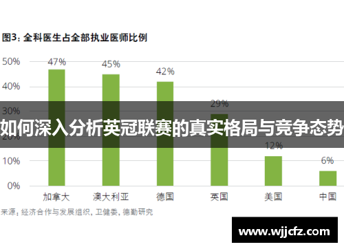 如何深入分析英冠联赛的真实格局与竞争态势
