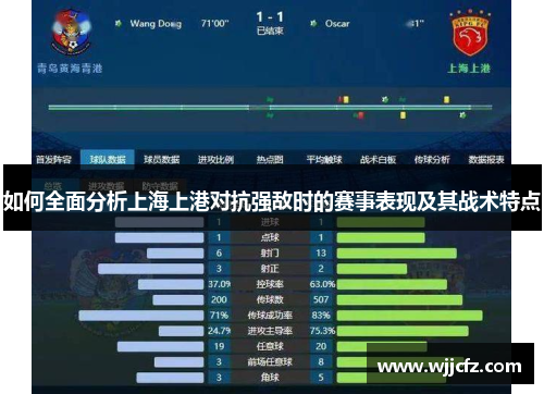 如何全面分析上海上港对抗强敌时的赛事表现及其战术特点