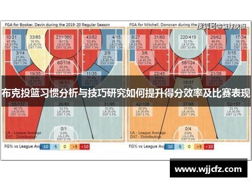 布克投篮习惯分析与技巧研究如何提升得分效率及比赛表现