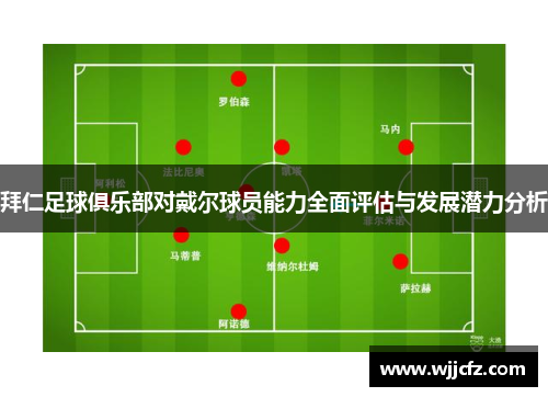 拜仁足球俱乐部对戴尔球员能力全面评估与发展潜力分析
