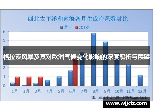 格拉茨风暴及其对欧洲气候变化影响的深度解析与展望 格拉茨风暴及其对欧洲气候变化影响的深度解析与展望